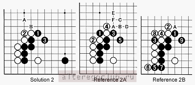 sol2,refe2A,2B