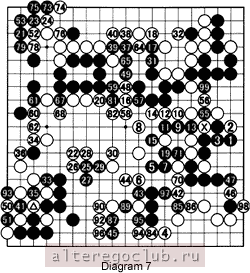 diagram7